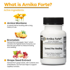 Arnika Forte capsules spilled from bottle on white background