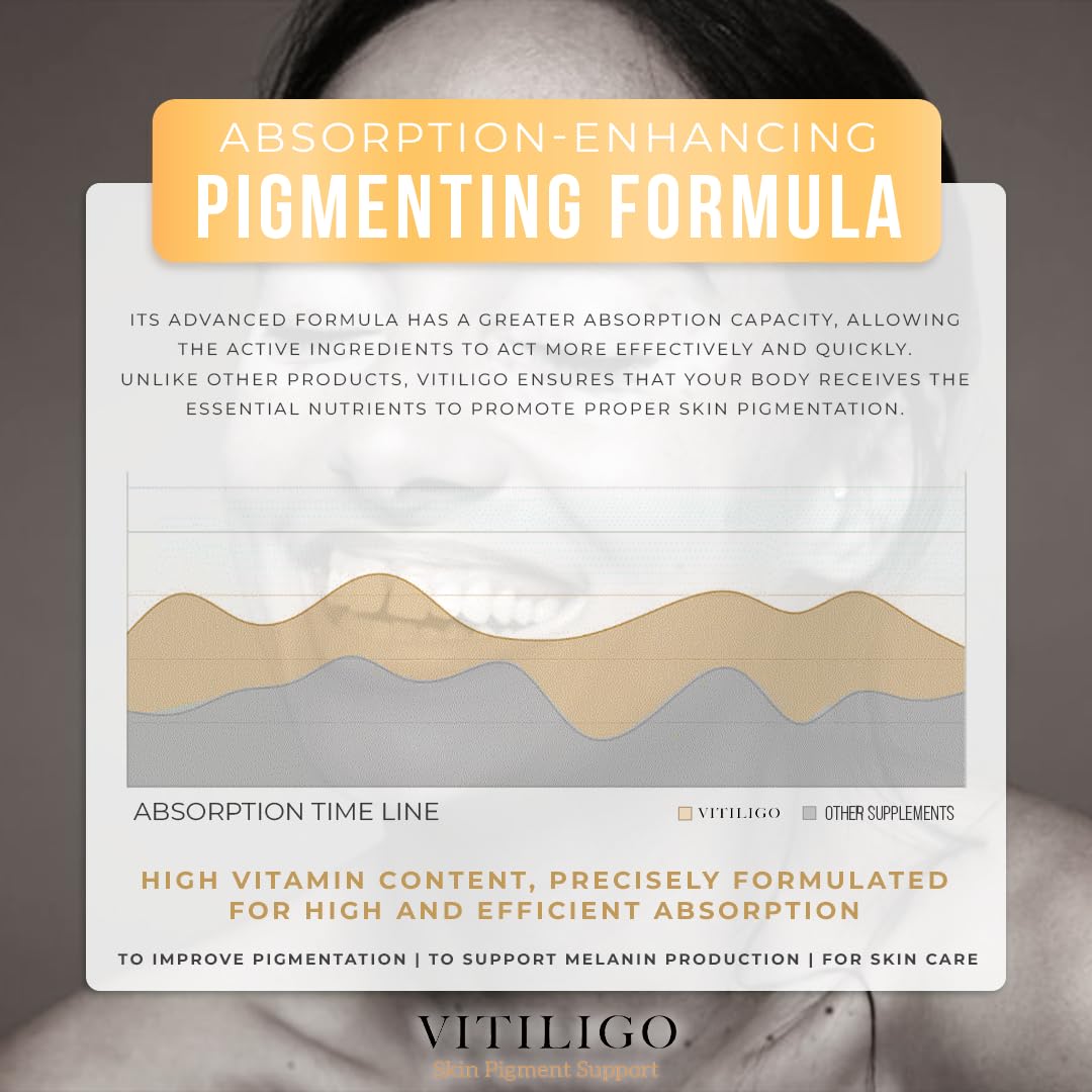 Highlight of key ingredients for Dermawonder Vitiligo Capsules 60 Count