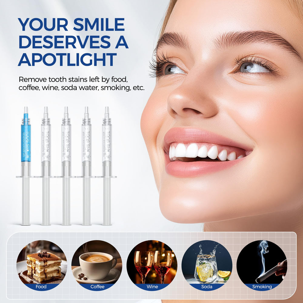 Desensitizing gel for tooth sensitivity relief