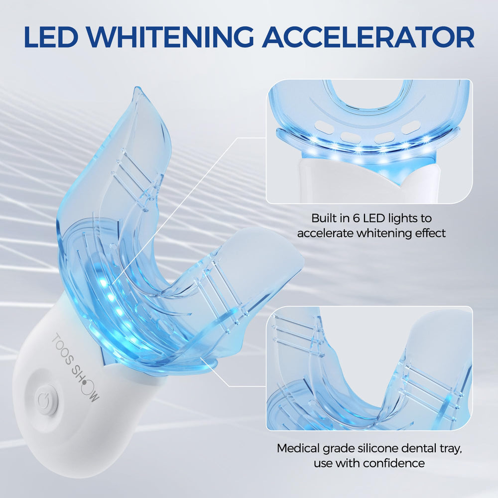 Desensitizing gel for tooth sensitivity