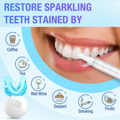 Desensitizing gel for sensitivity relief