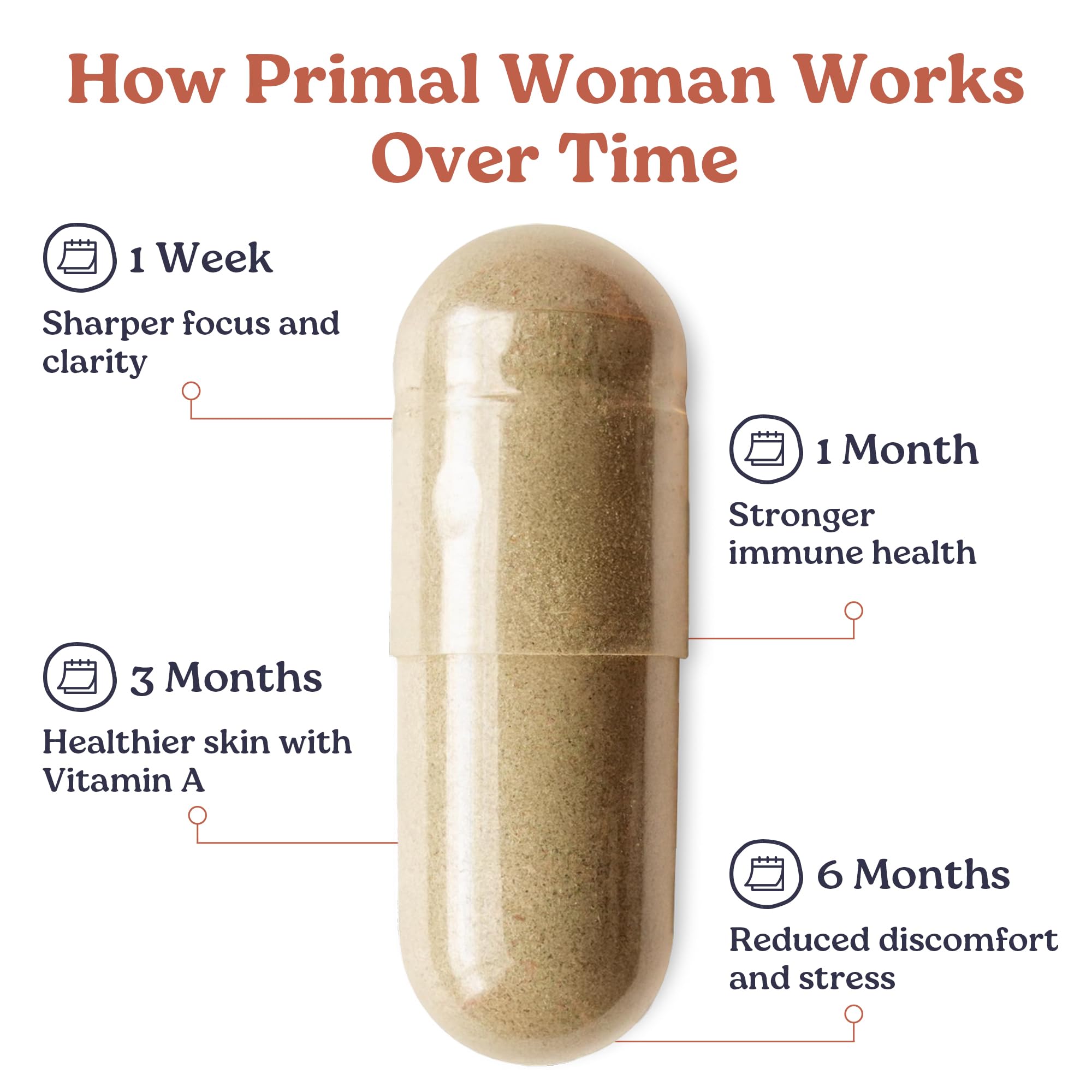 Desiccated liver and zinc in Primal Woman beef organ supplement