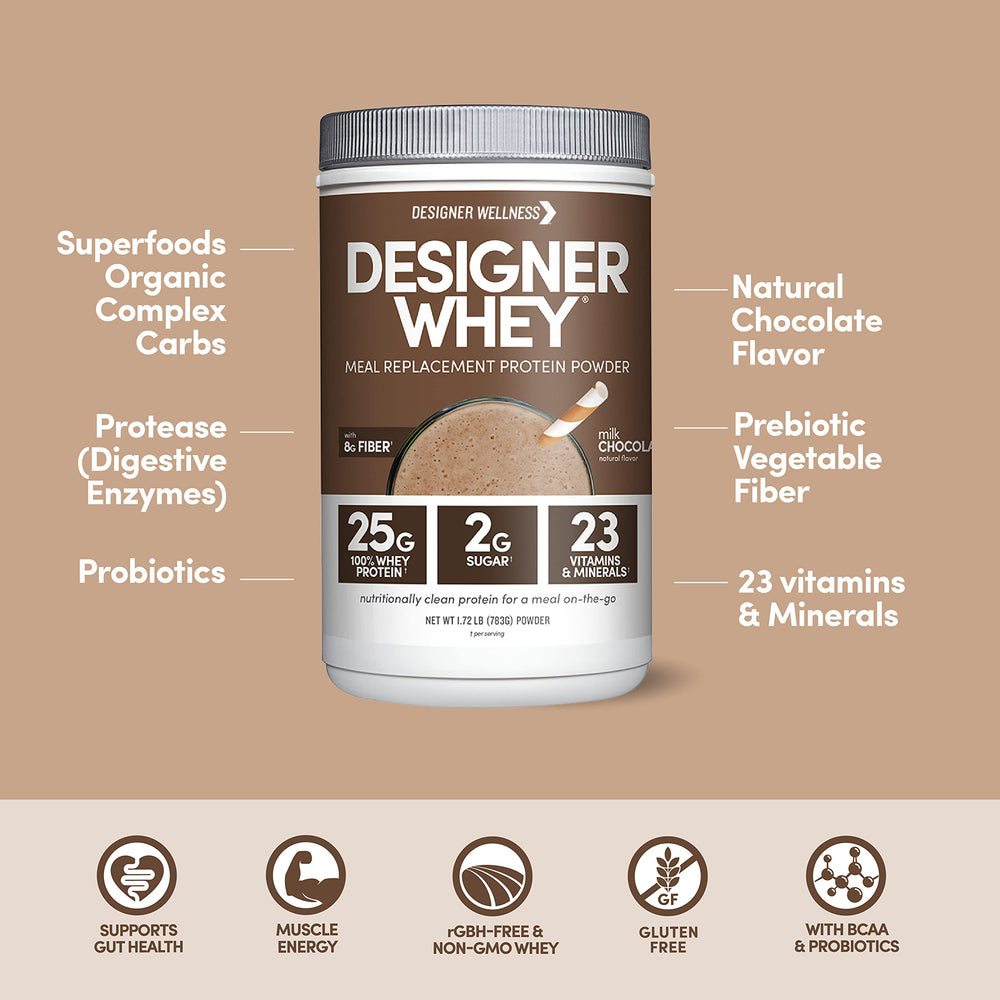 Designer Wellness 23 vitamins and minerals supporting daily wellness and energy metabolism.