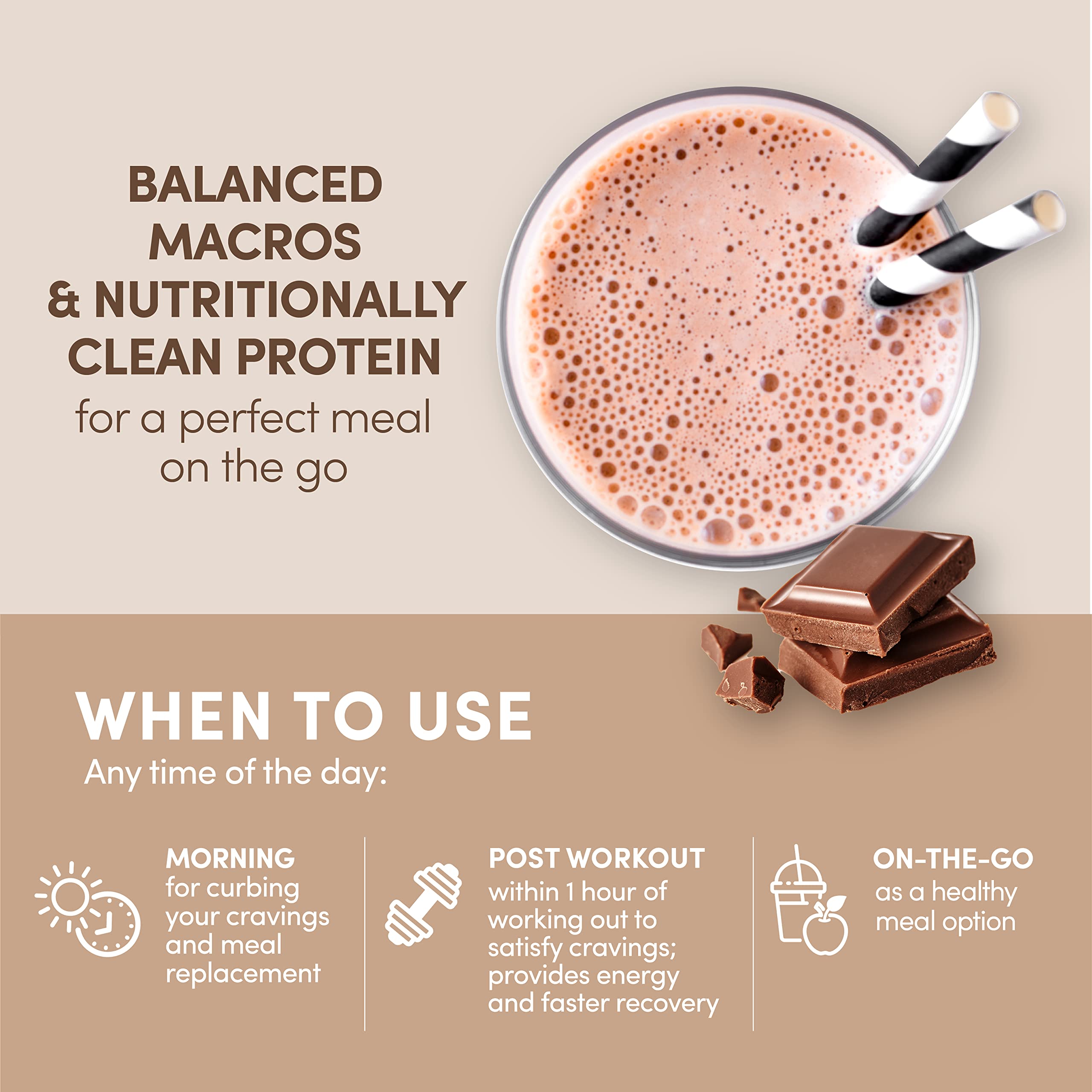Designer Wellness milk chocolate shake with creamy texture ideal for quick meals.