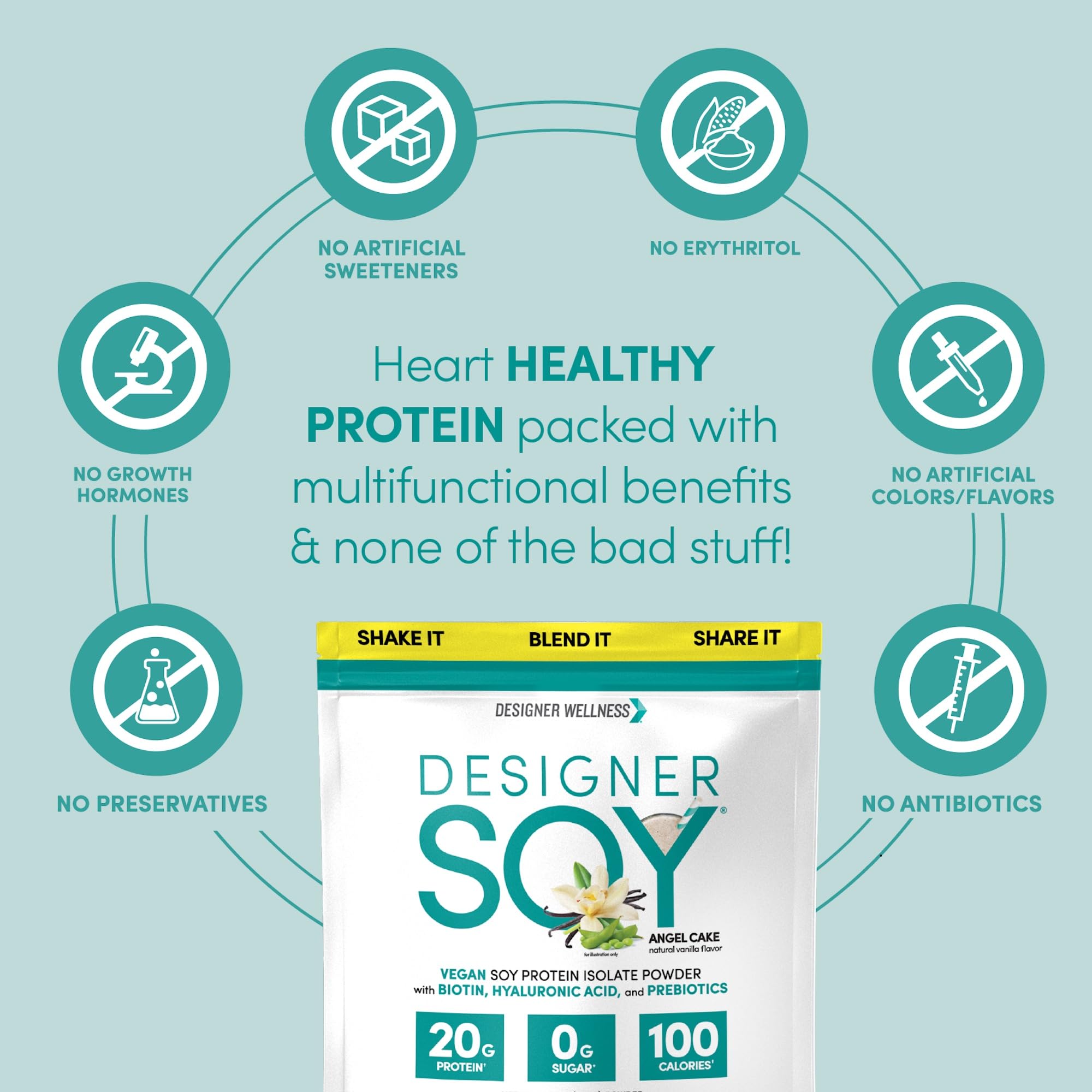 Designer Wellness prebiotic fiber illustration emphasizes digestion-friendly, low-sugar nutrition