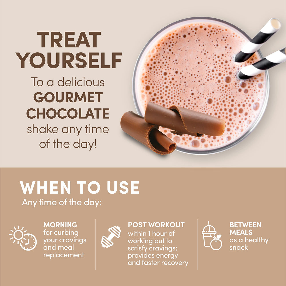 Bottle shot of Designer Whey protein powder