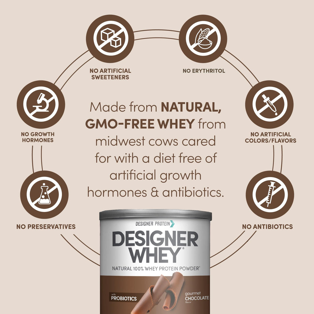 Essential amino acids and natural digestive enzymes for absorption