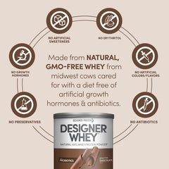 Essential amino acids and natural digestive enzymes for absorption