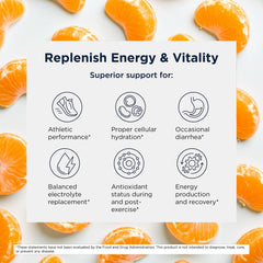 Designs for Health ElectroPure Clementine label-detail shows ingredients and nutrient emphasis for quick references