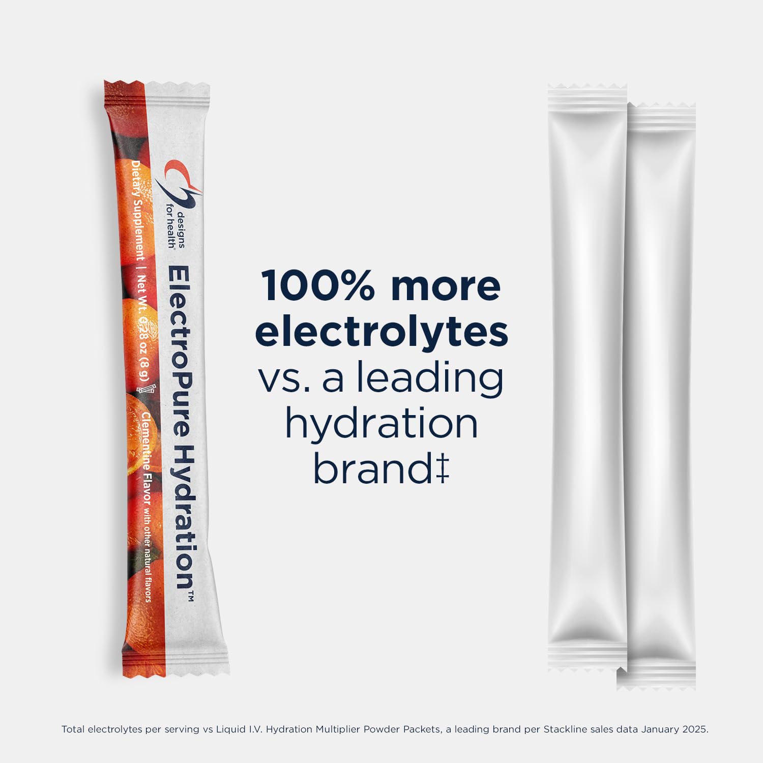 Designs for Health ElectroPure Clementine stick-back demonstrates portable electrolyte support on the go