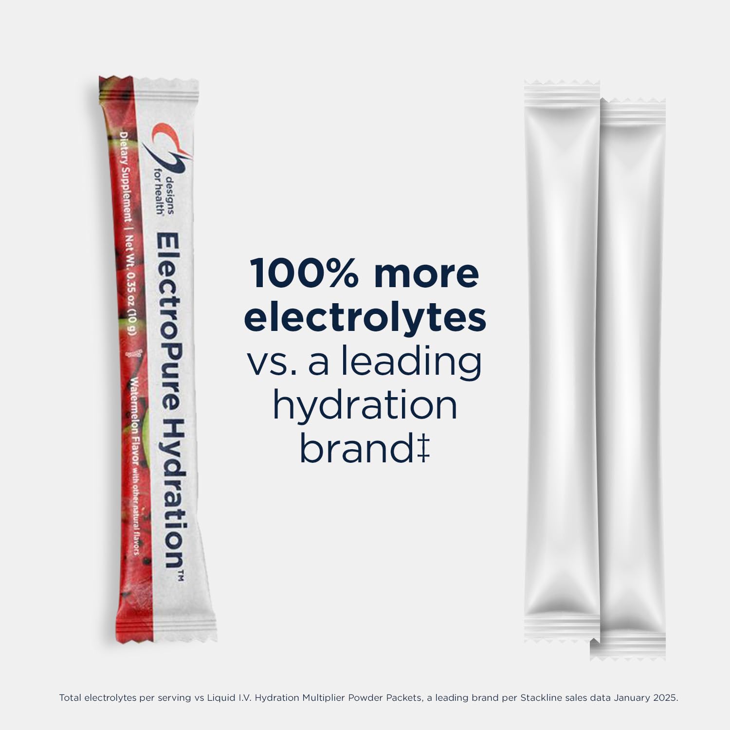 Designs for Health ElectroPure hydration packet nutrition label close-up, highlights electrolytes and vitamin C.