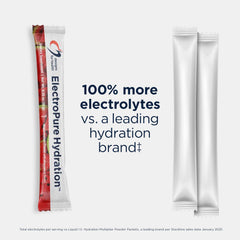 Designs for Health ElectroPure hydration packet nutrition label close-up, highlights electrolytes and vitamin C.