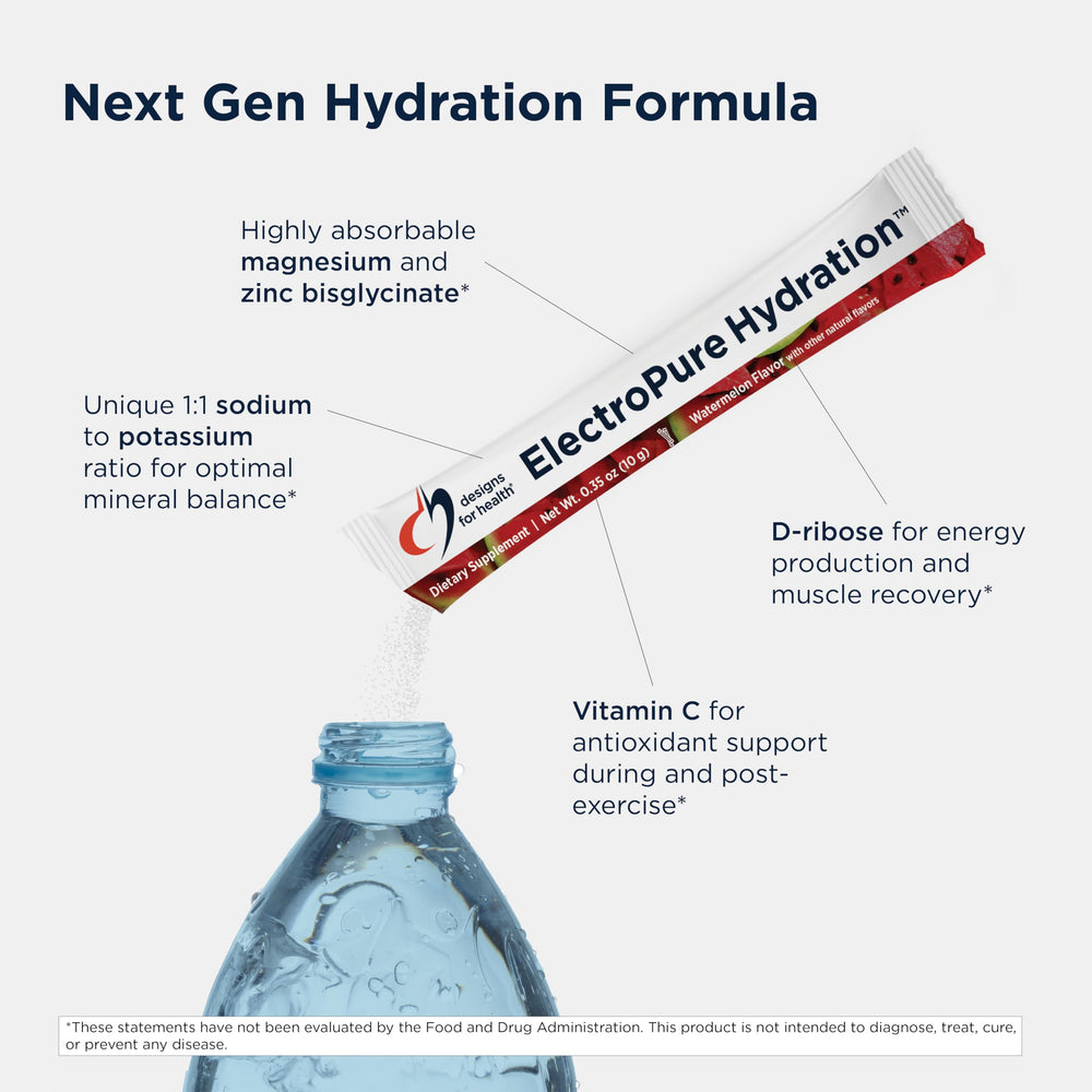 Designs for Health ElectroPure powder dissolving in glass, showing refreshing watermelon color.
