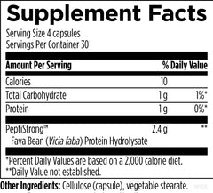 Close-up of plant-based peptides derived from fava bean