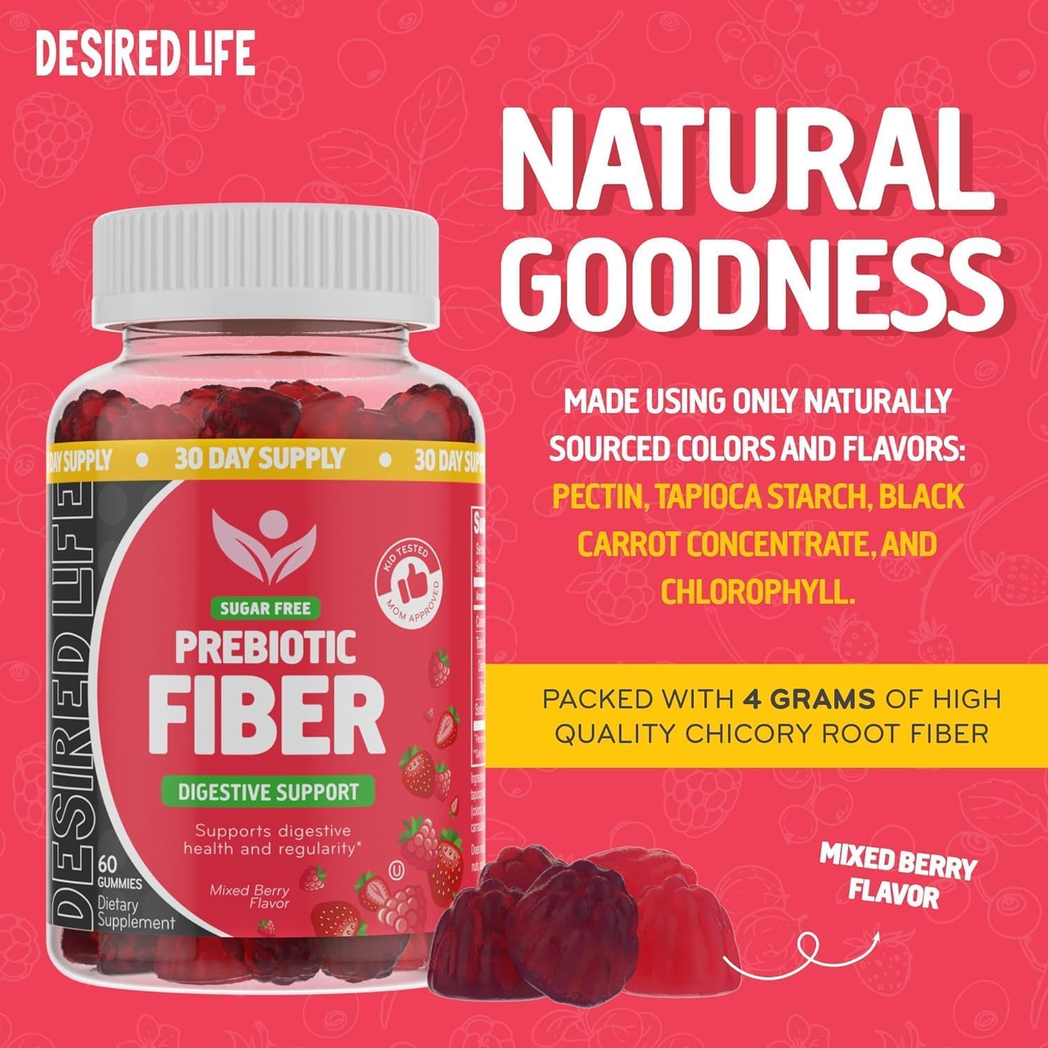 Nutrition facts panel for Desired Life Sugar Free Prebiotic Fiber Gummies