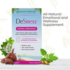 Ingredients graphic for DESTRESS All-Natural