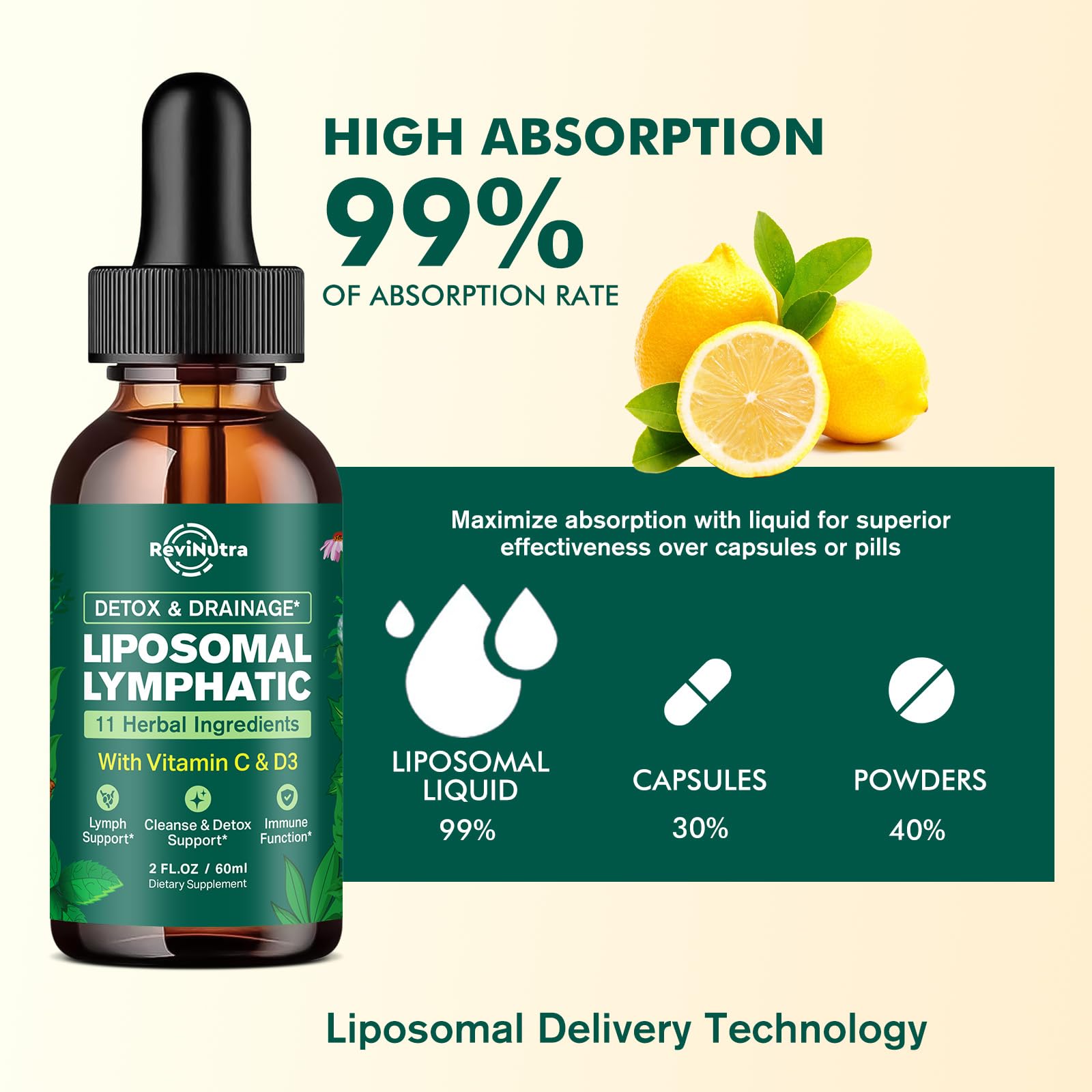 Detox botanicals including Dandelion Root and Red Clover