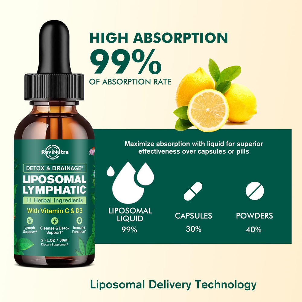 Detox botanicals including Dandelion Root and Red Clover