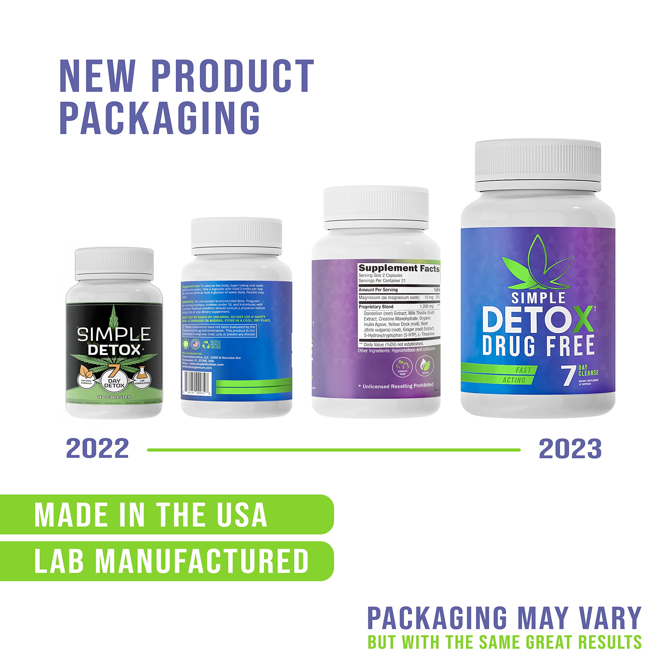 A person taking a Detox Cleanse capsule