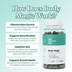 Graphic illustrating detox, digestion, and skin health benefits