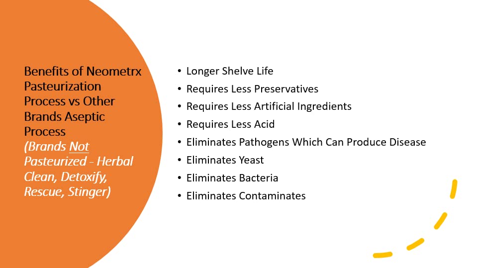 60-day satisfaction guarantee badge for Pure Detox product