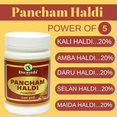 Five-haldi blend displayed in a wooden spoon