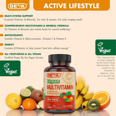 Ingredients panel for DEVA vegan multivitamin