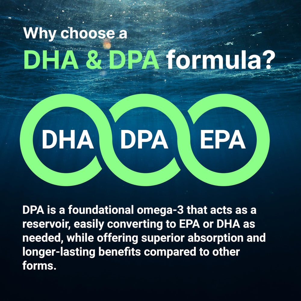 Nutrition panel showing DHA 500 mg and DPA 100 mg per serving.