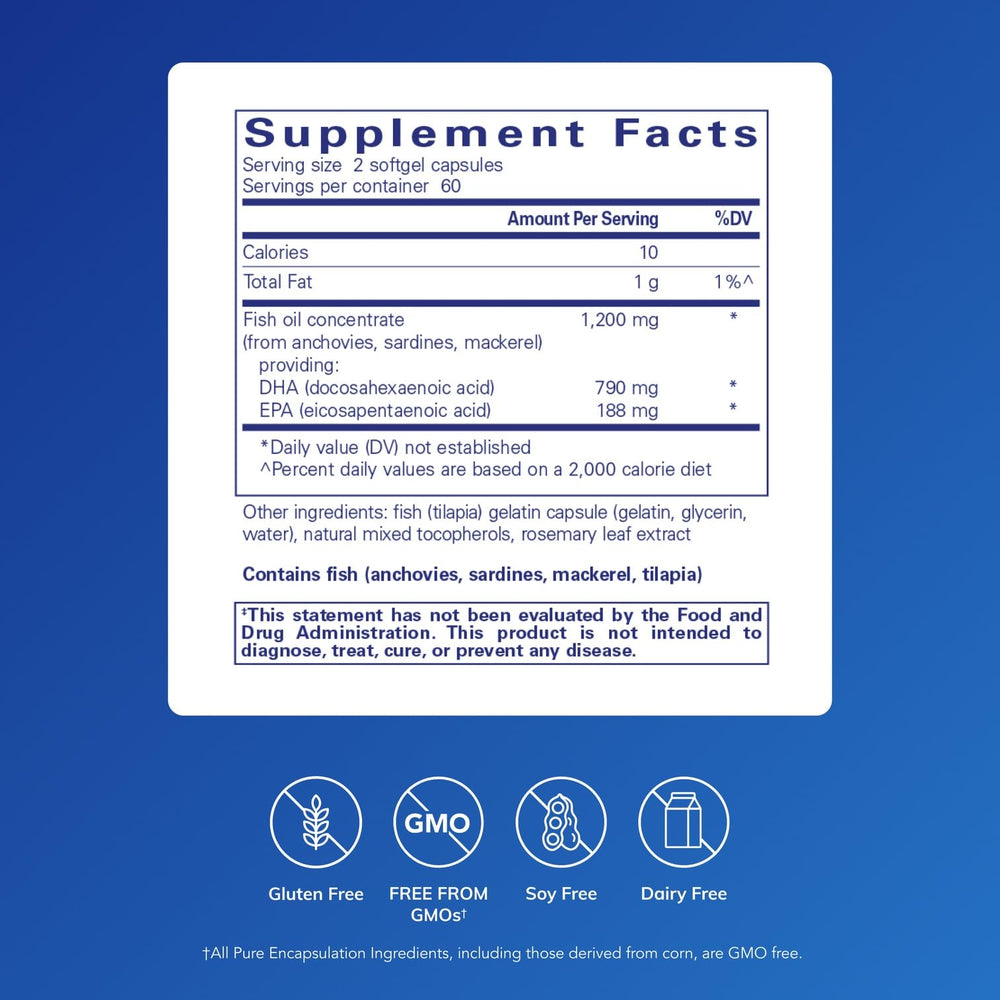 Close-up of DHA Ultimate softgels