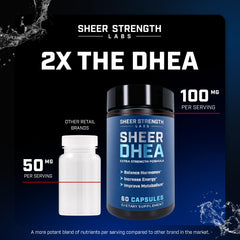 Close-up of DHEA 100mg capsule