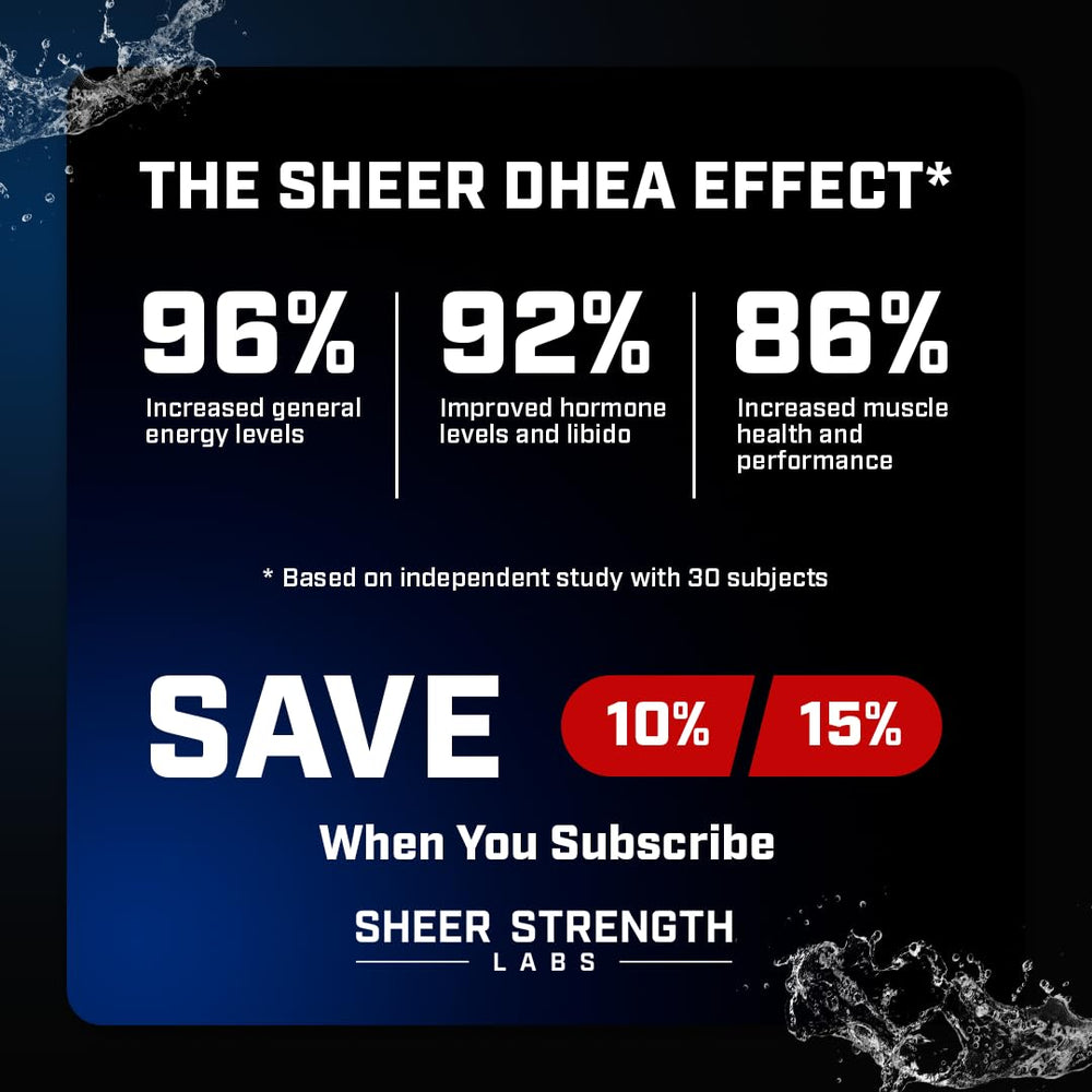 High-purity DHEA formula with enhanced absorption