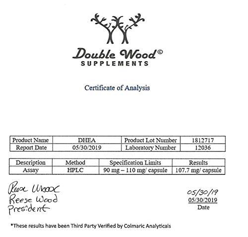 Globally sourced ingredients for DHEA 100mg