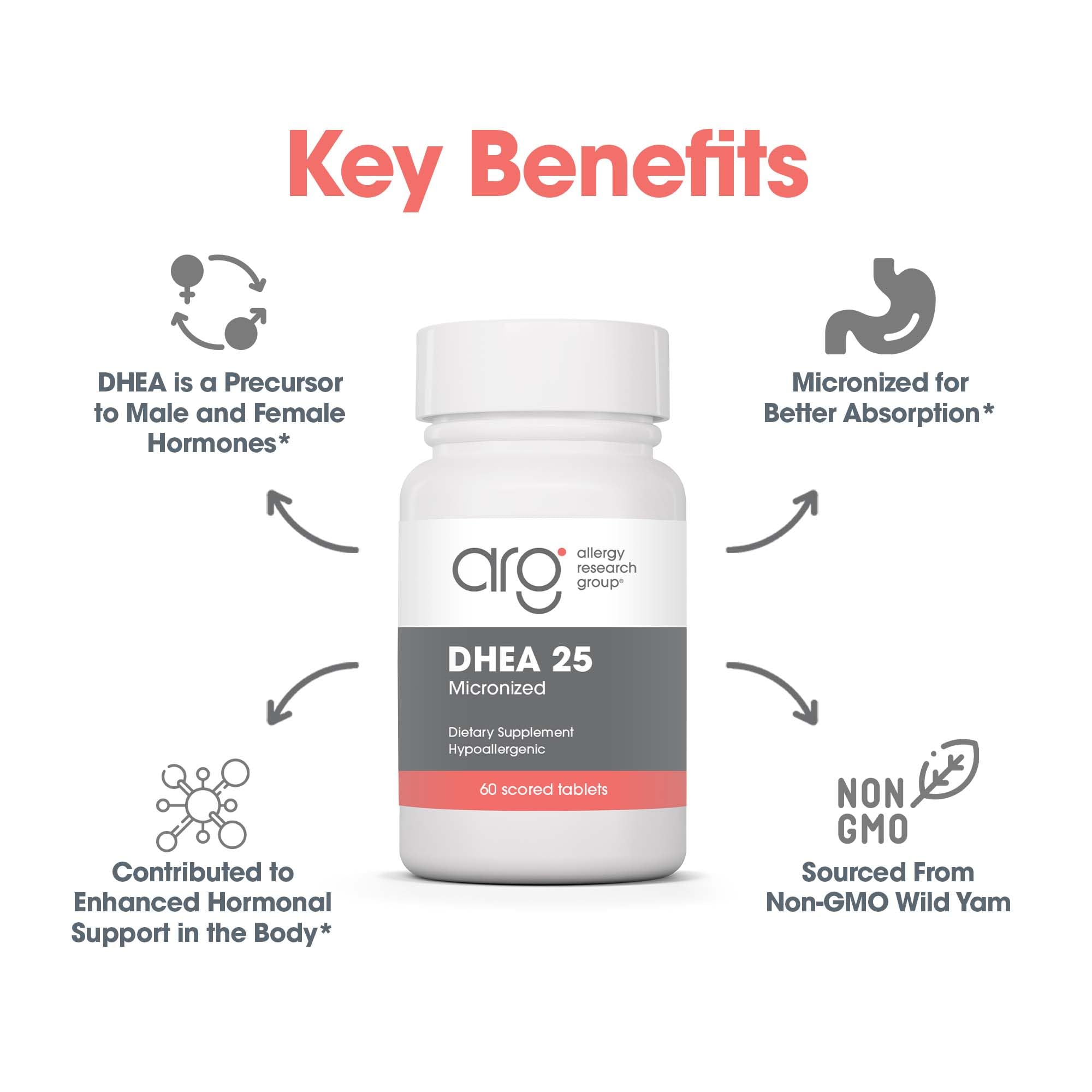 Soy-free DHEA 25mg supplement label