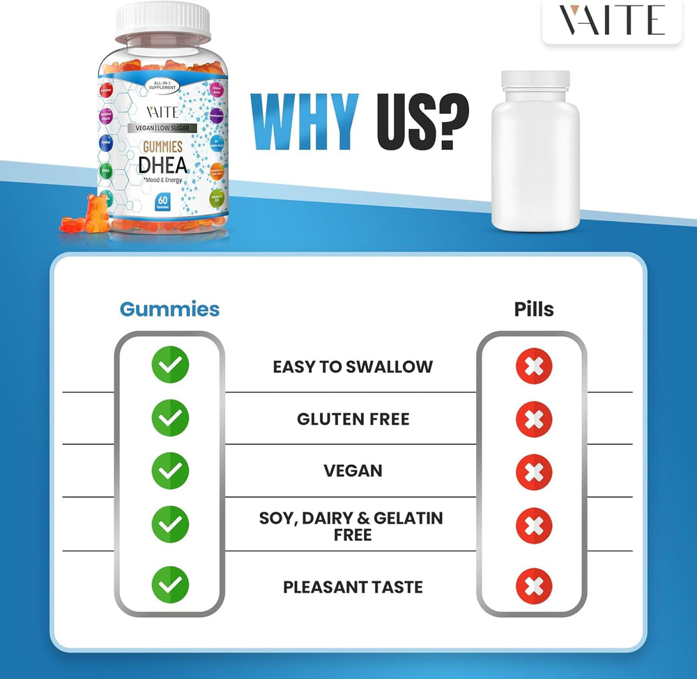 Perimenopause and menopause support concept with gummies