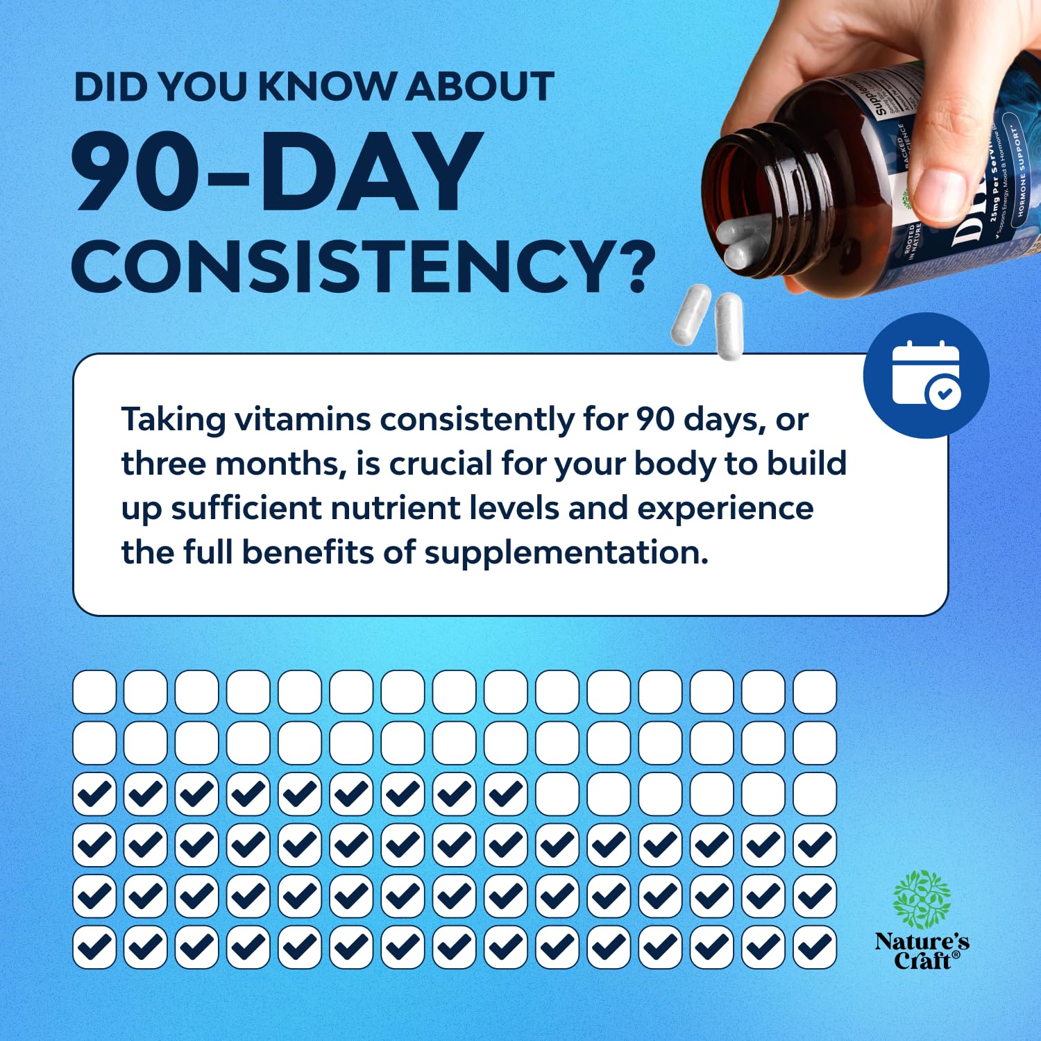 Wellness concept: hormone balance with DHEA