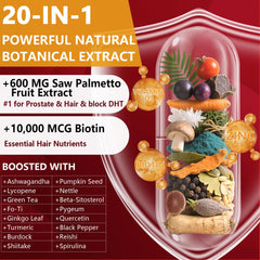 Biotin and zinc components in the DHT Blocker formula
