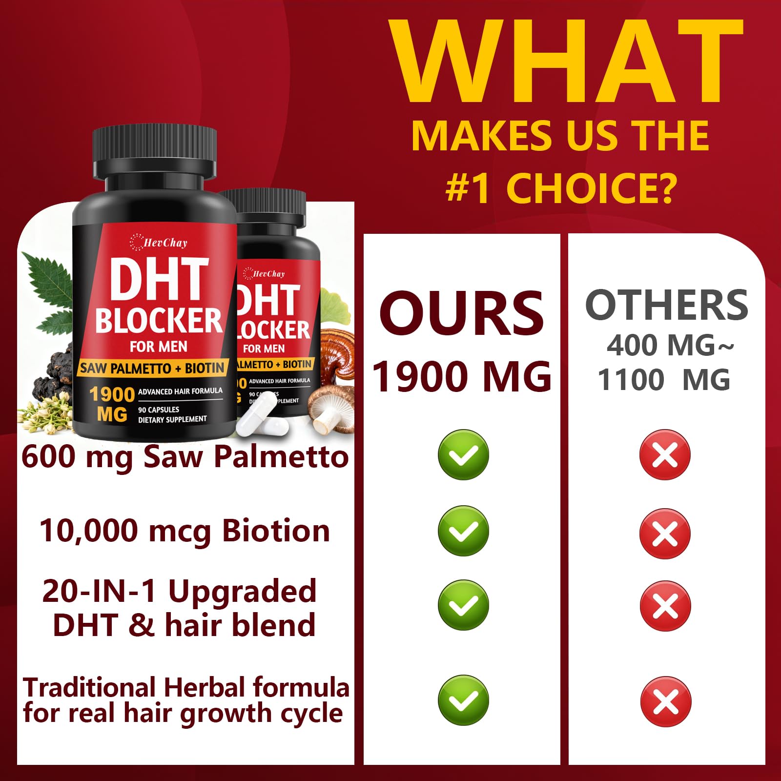Herbal blend bottle of the DHT Blocker hair growth supplement