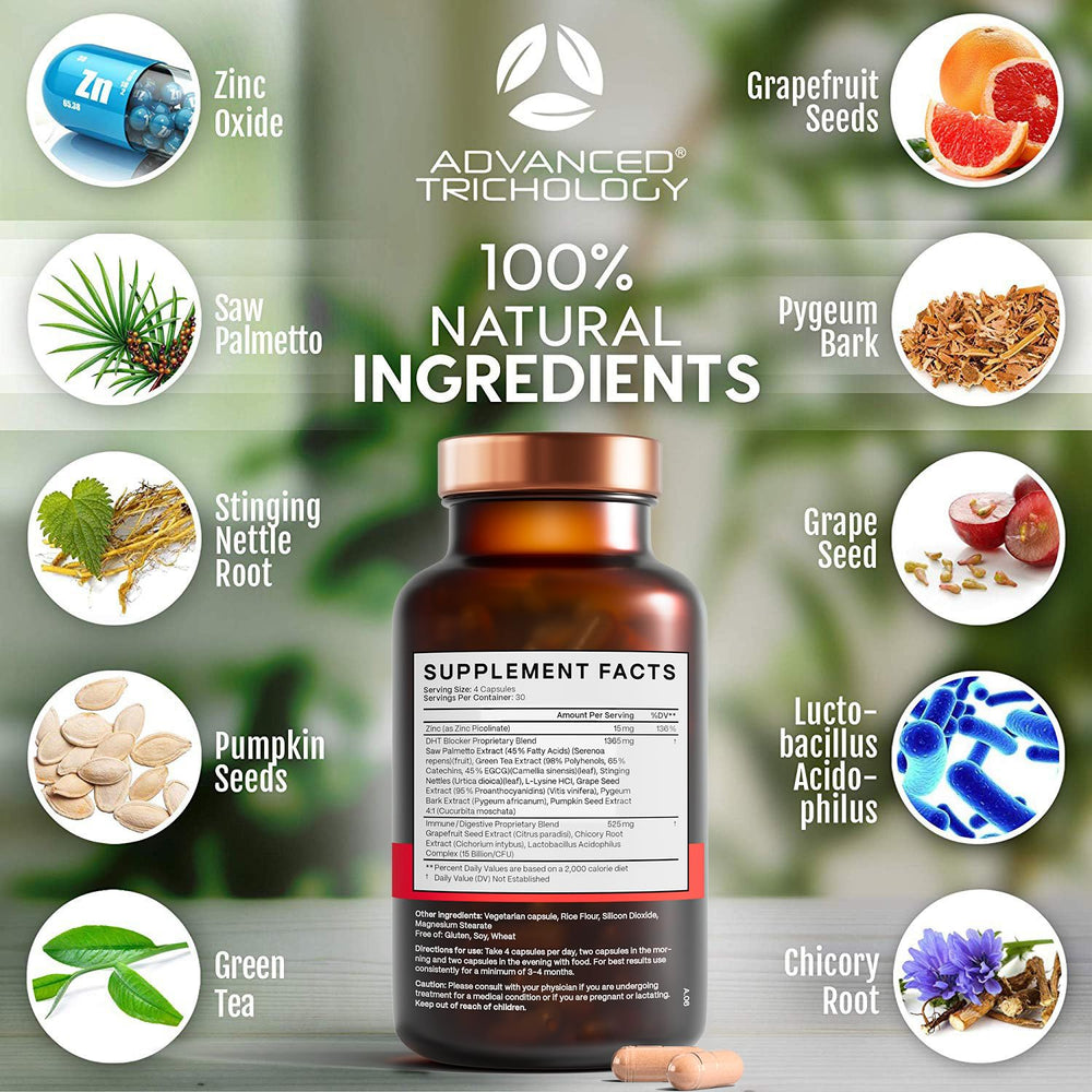 Graphic showing 11 natural ingredients in DHT Blocker