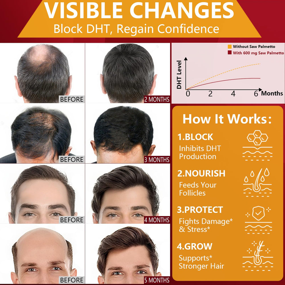 Made in USA, GMP-certified label on DHT Blocker bottle