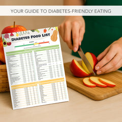 Meal planning categories and grocery list from laminated charts