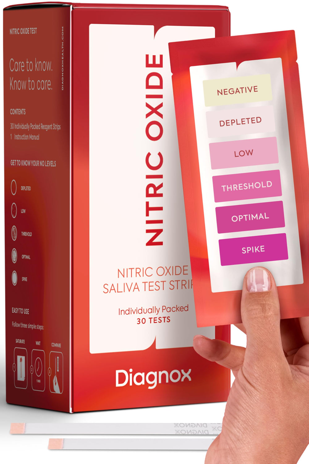 Diagnox Health nitric oxide test strip kit box for at-home wellness tracking.