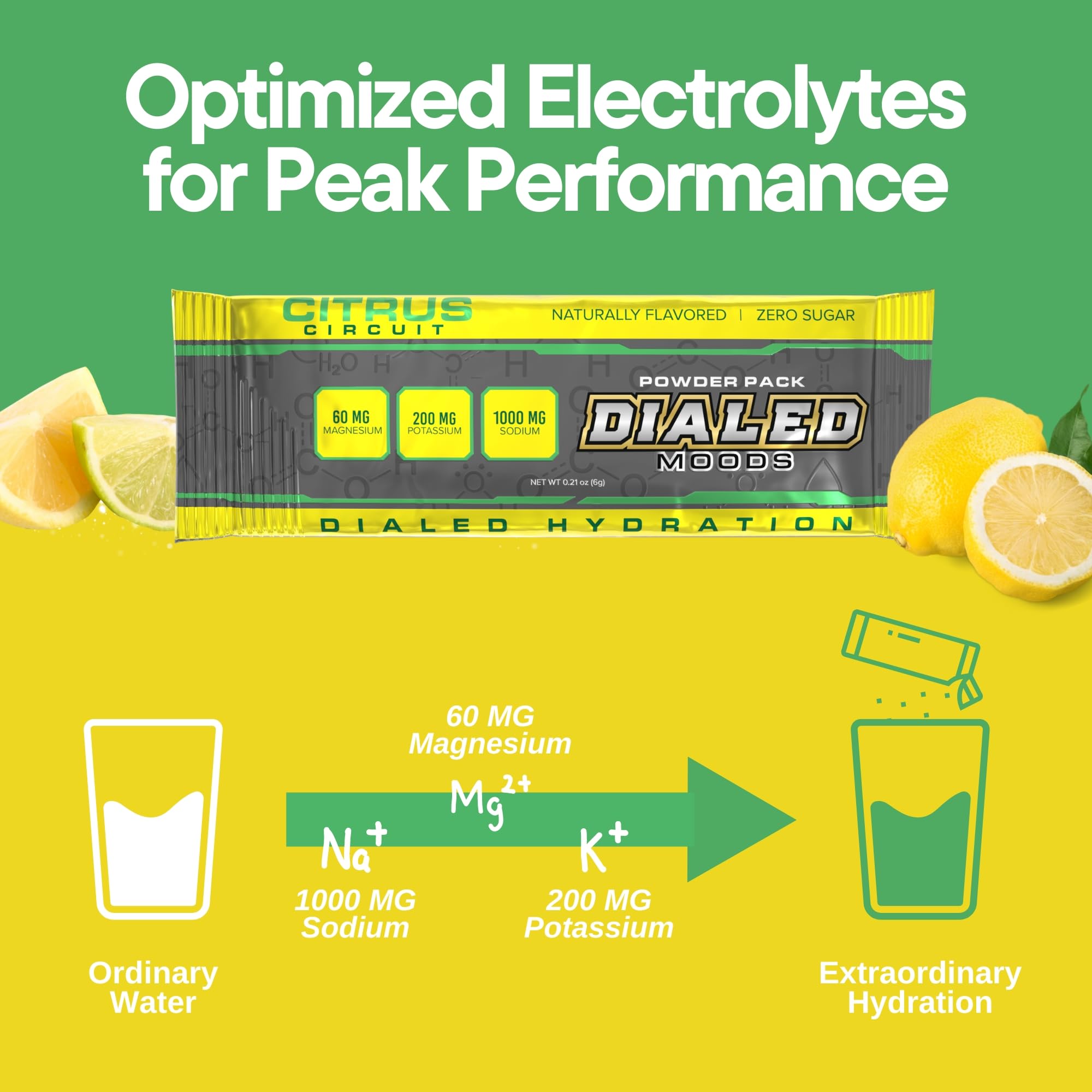 Pouring Citrus Circuit electrolyte powder into water