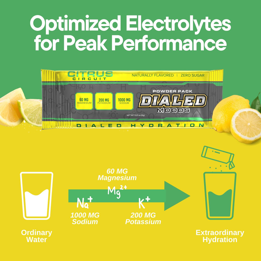 Pouring Citrus Circuit electrolyte powder into water