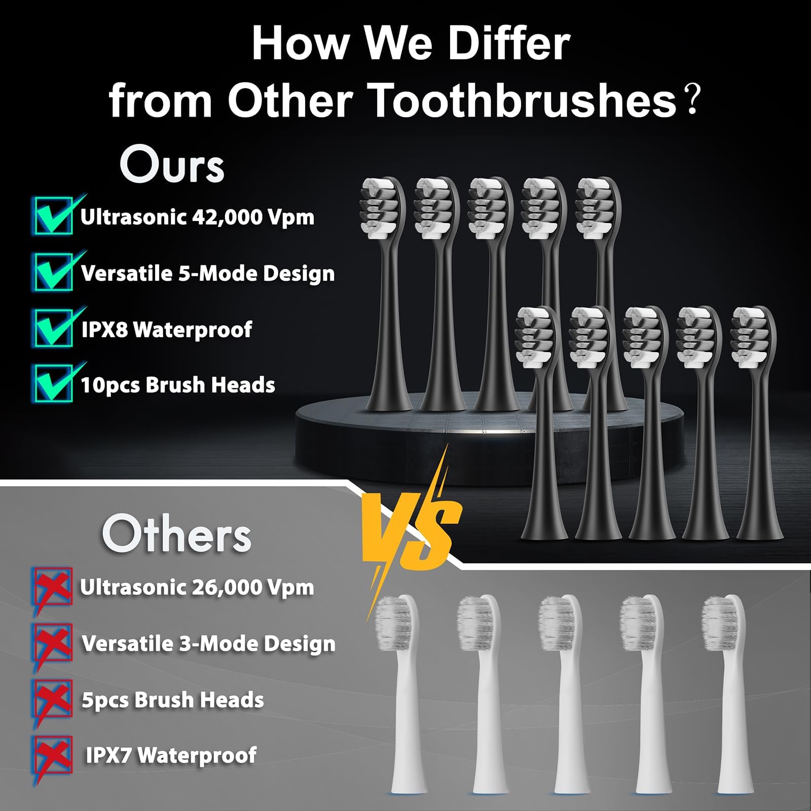 Diamond Style toothbrush black back view with handle and charging area