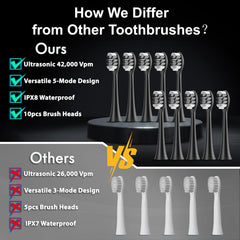 Diamond Style toothbrush black back view with handle and charging area
