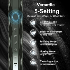 Diamond Style black ergonomic toothbrush handle close-up