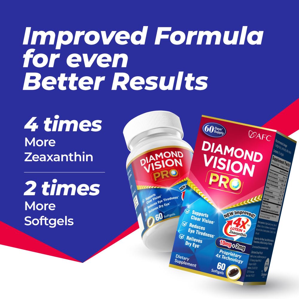 Highlighted Lutein 4X and Zeaxanthin 4X on label