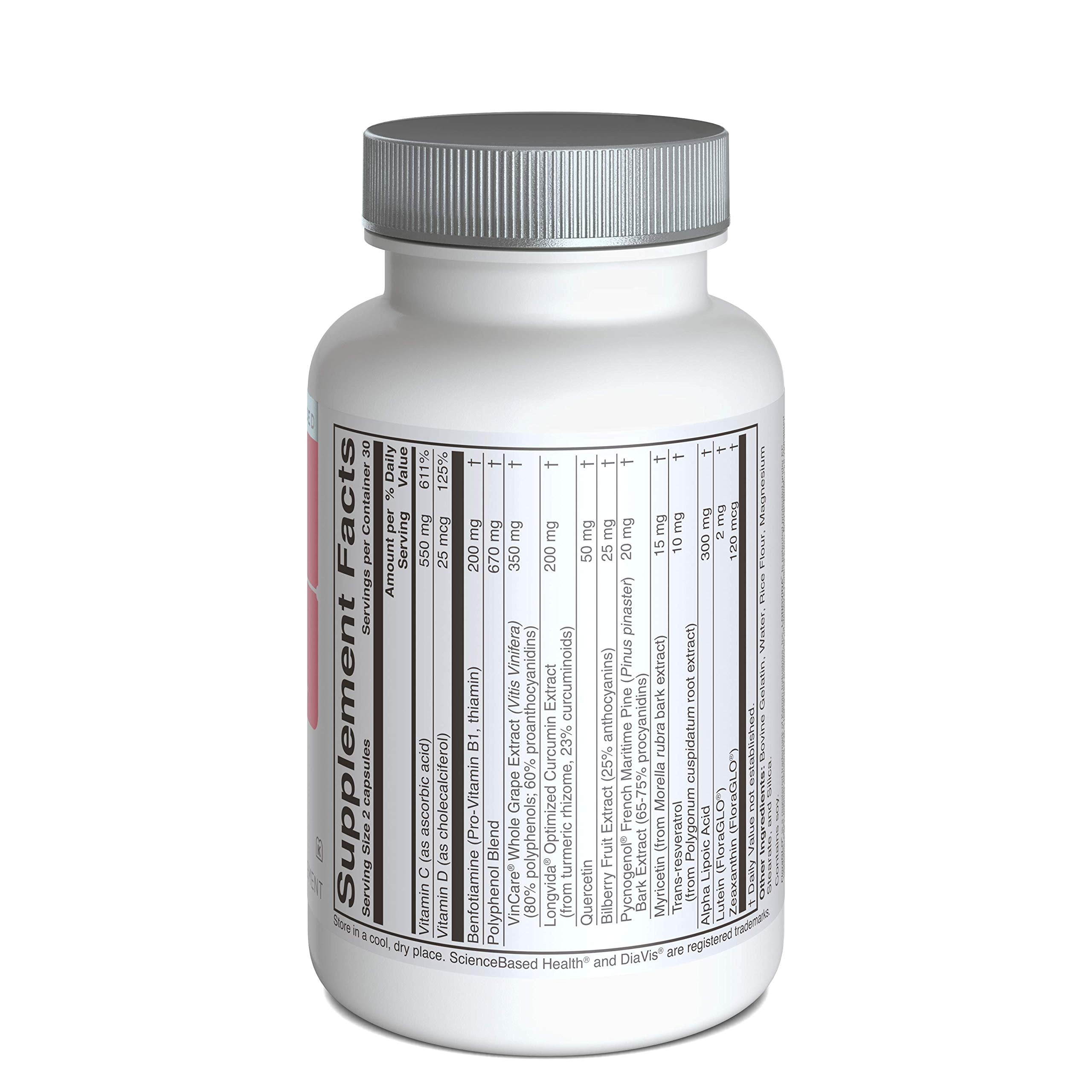 DiaVis ingredients list