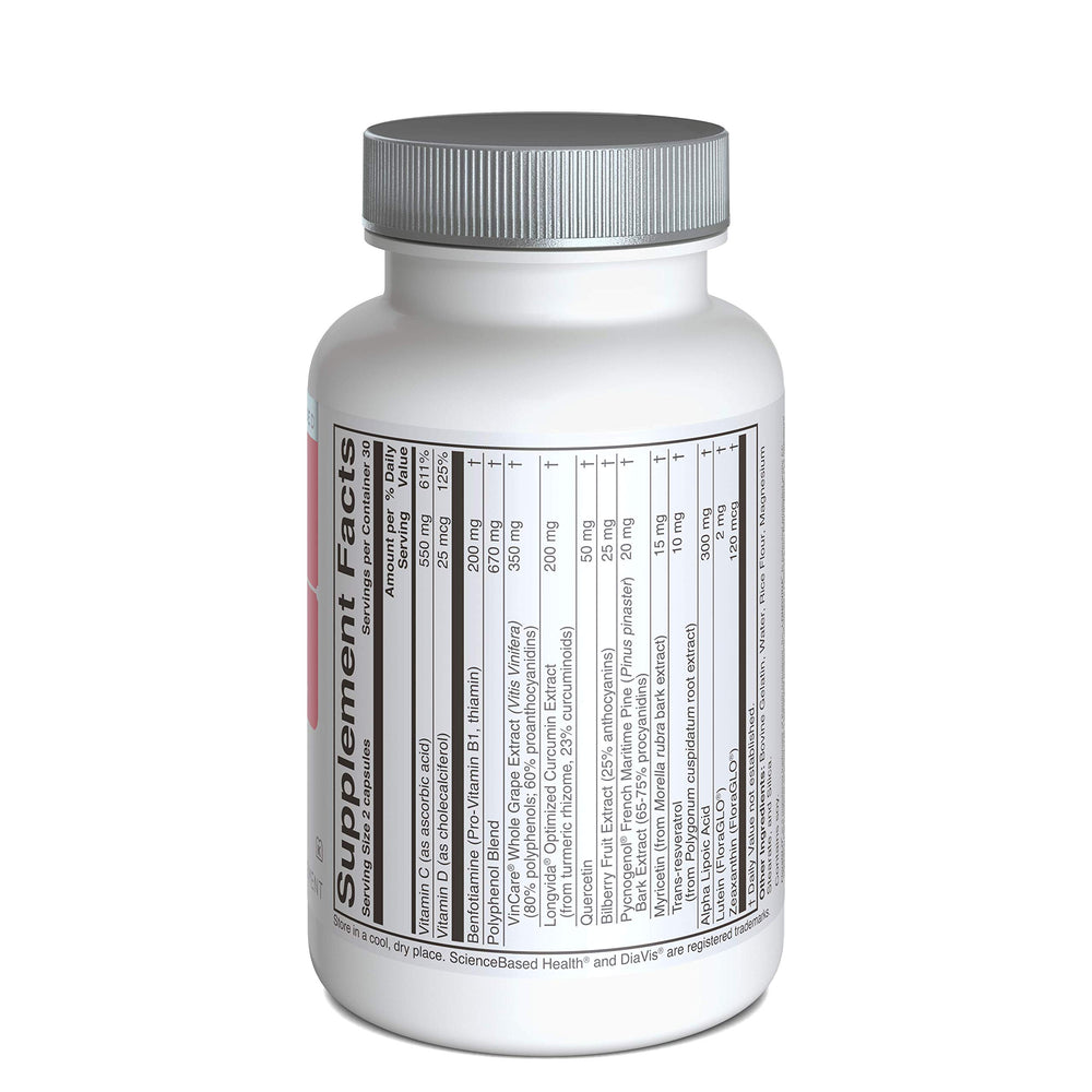 DiaVis ingredients list