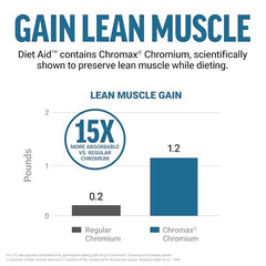 Measuring scoop with Diet Aid powder